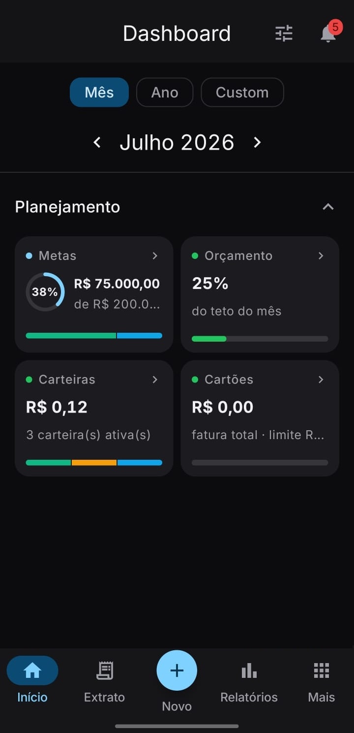 Tela de planejamento do GCF